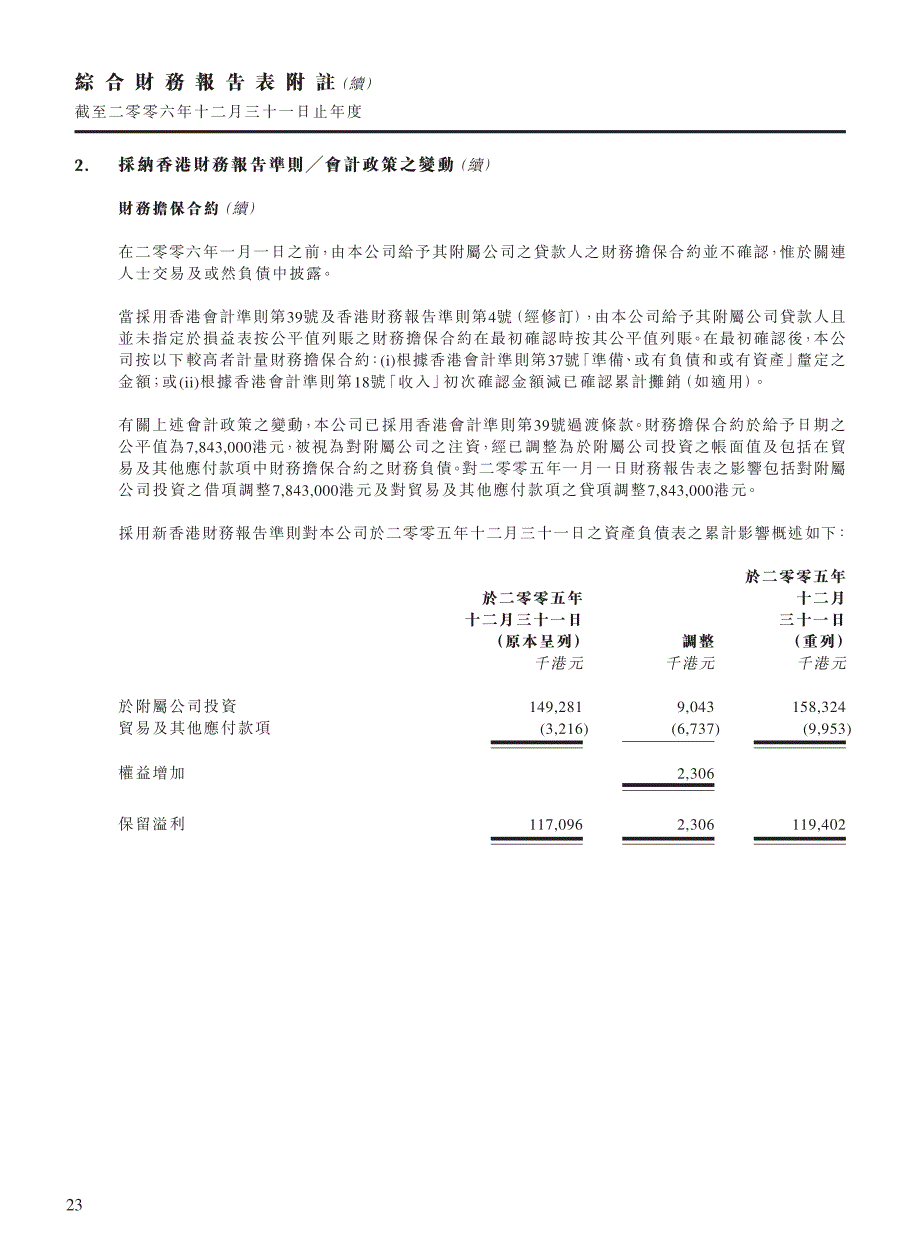 综合财务报告表附_第2页