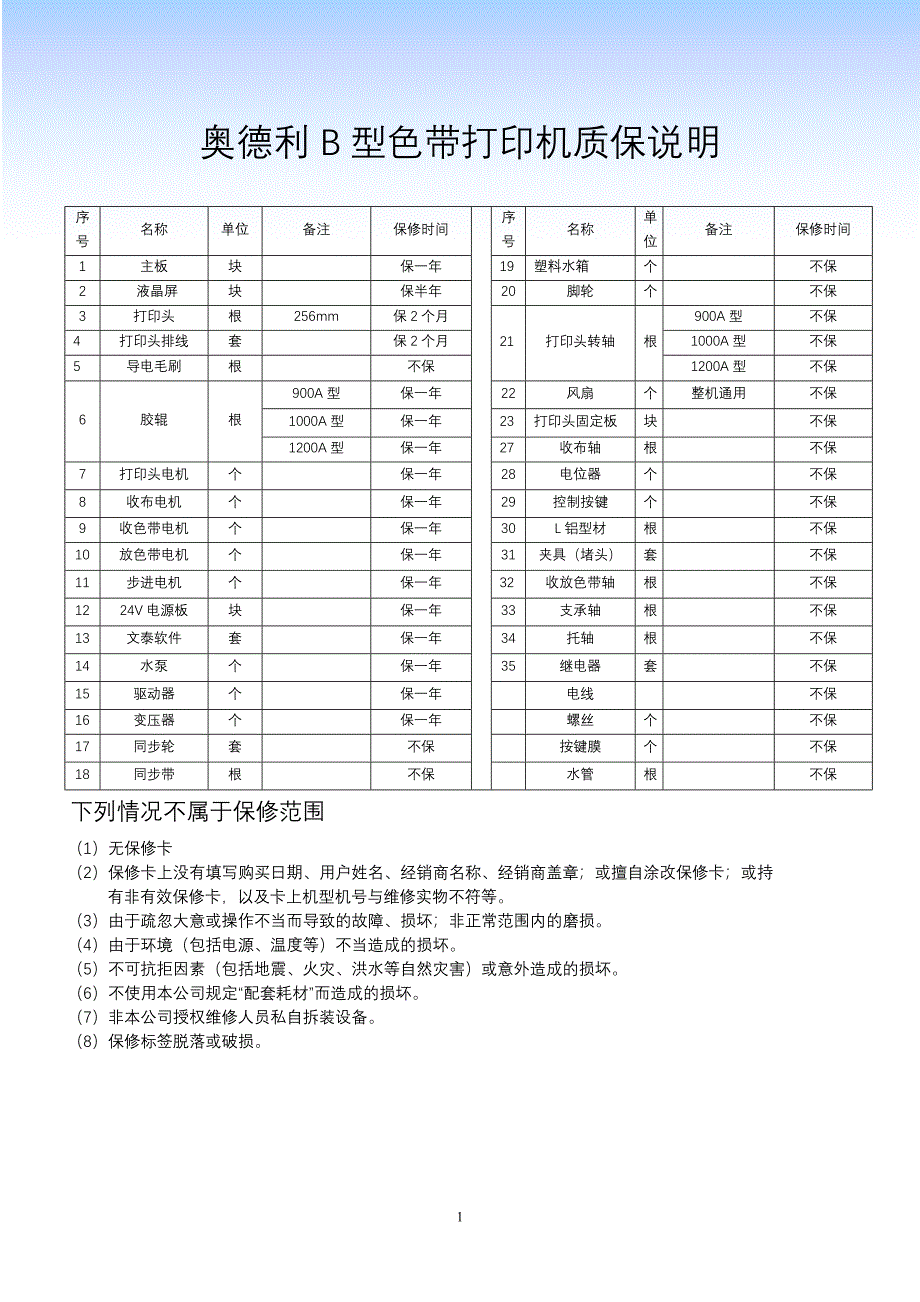 奥德利色带条幅机质保说明_第1页