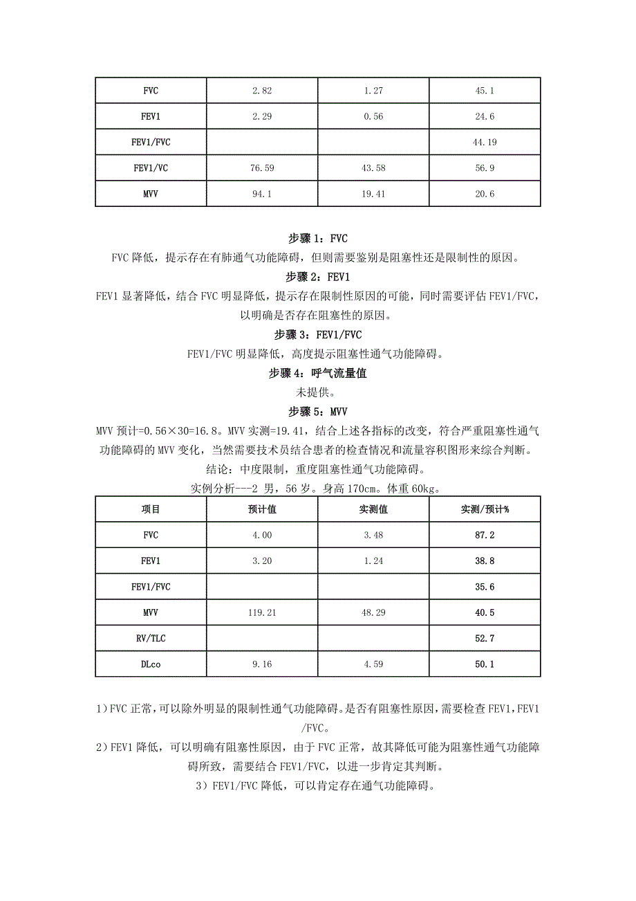 如何分析肺功能检查结果_第2页