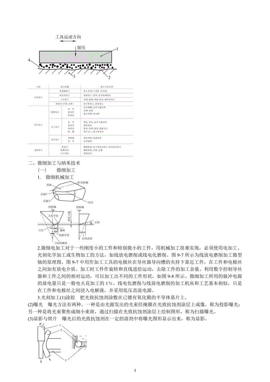 简介机械制造技术的发展_第3页