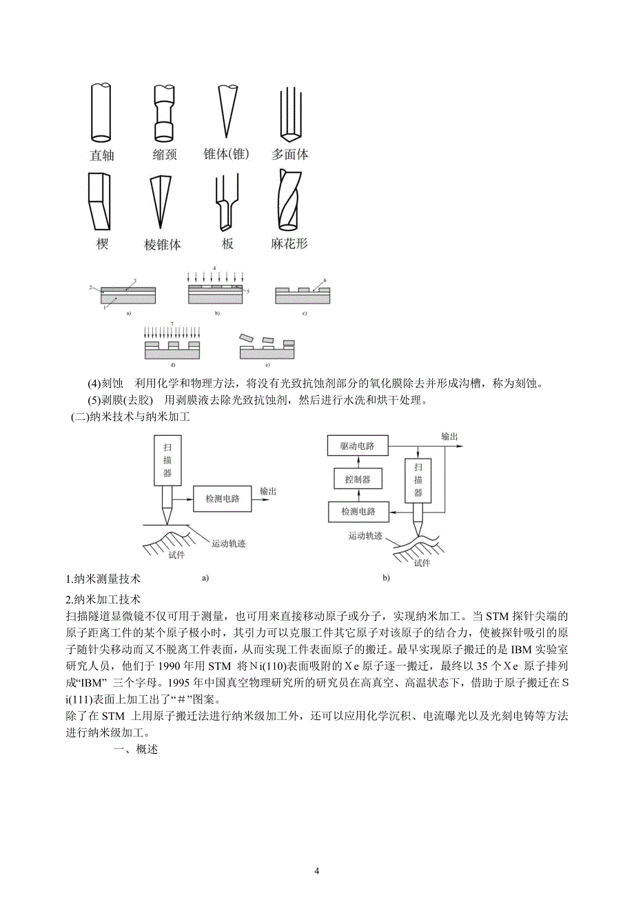 简介机械制造技术的发展_第4页