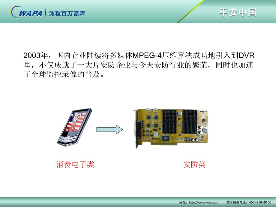 模拟过渡数字高清时代的机遇与危机_第4页