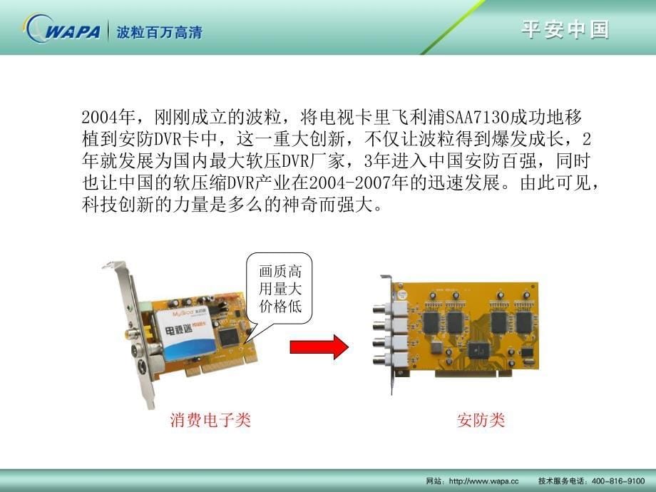 模拟过渡数字高清时代的机遇与危机_第5页