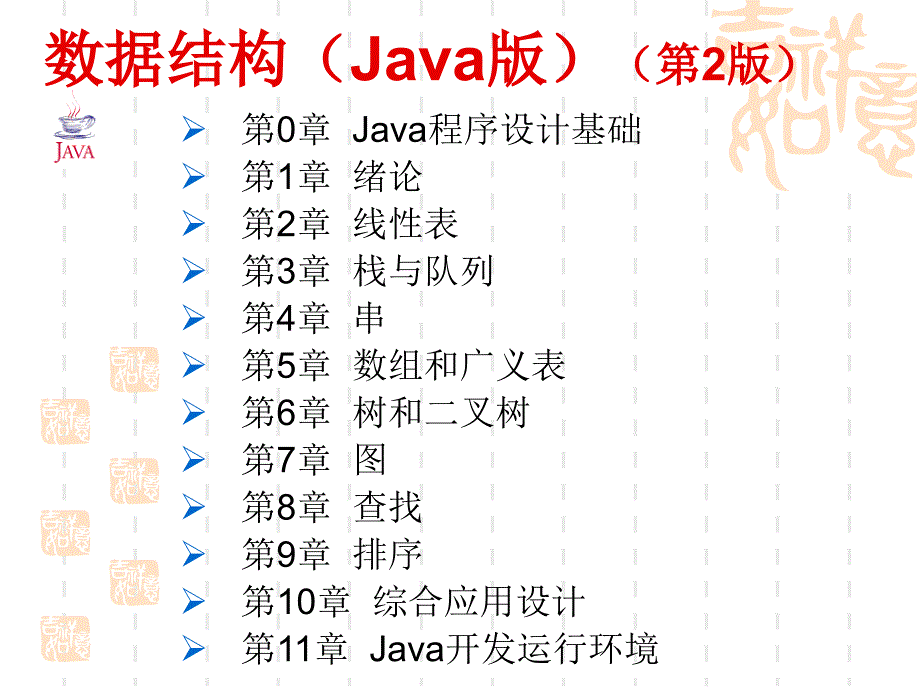 数据结构java第07章  图_第2页