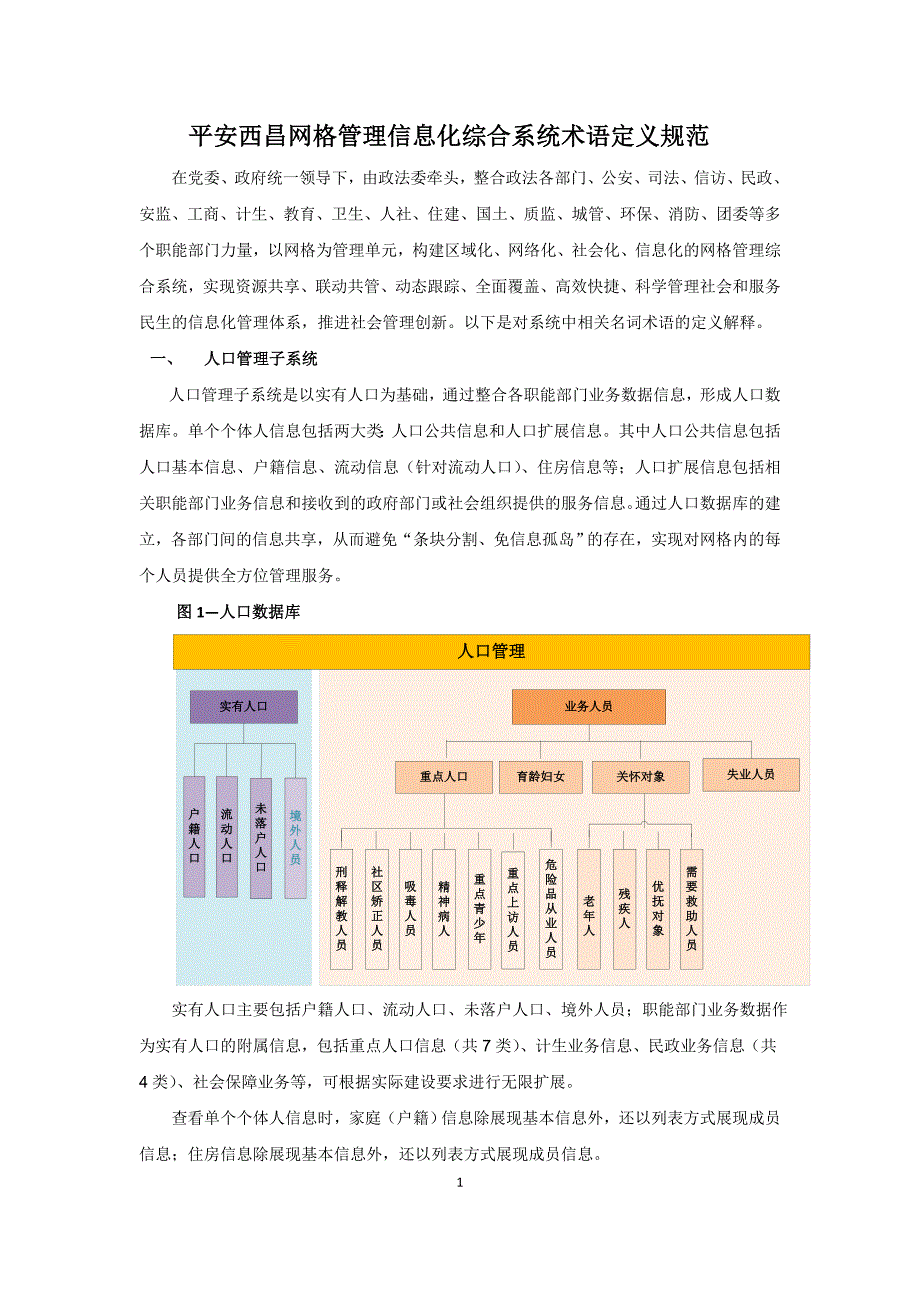 平安西昌网格管理信息化综合系统术语定义规范参考v2.0_第1页