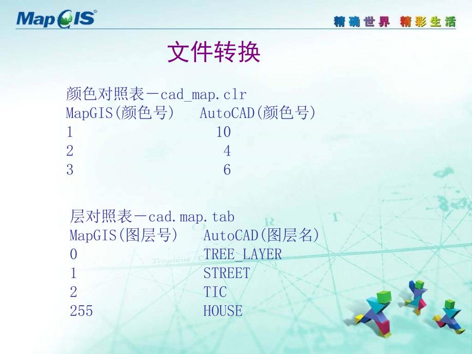 文件转换代码表CAD-MAPGIS_第4页