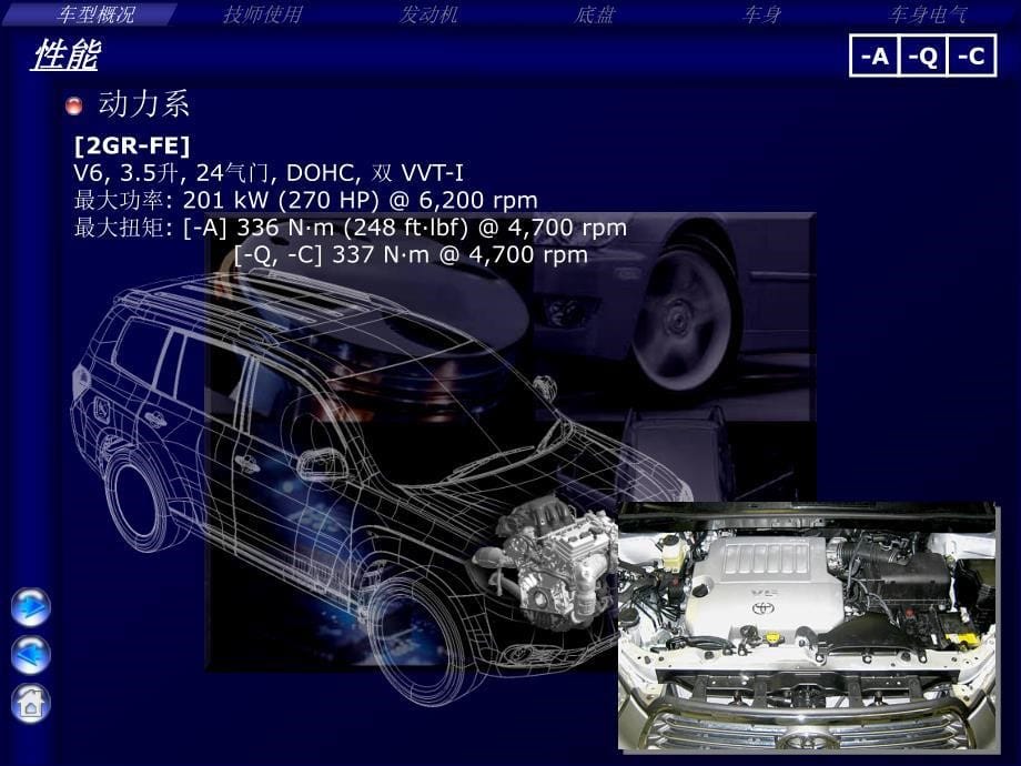 湖南万通汽修学校,车型概况_第5页