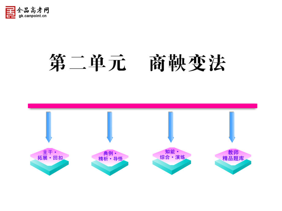 2011版历史一轮精品复习课件：第二单元商鞅变法(选修一)_第1页