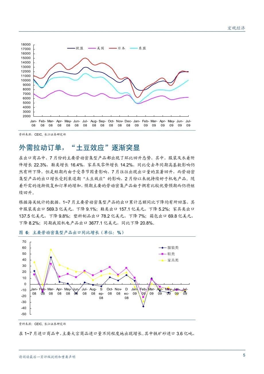 季节性因素推动外贸回升_第5页