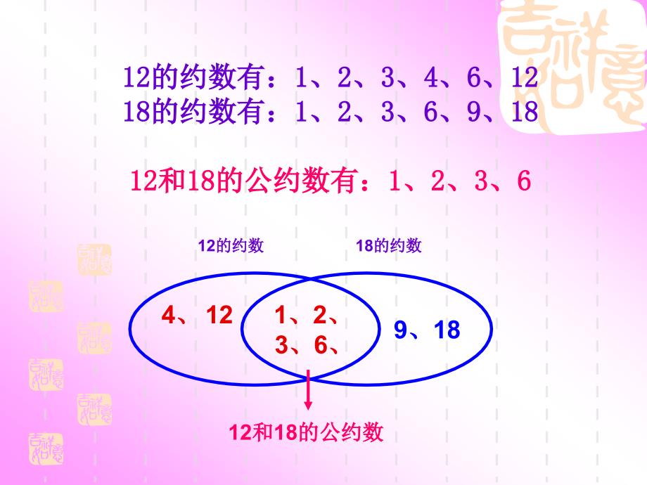 想一想学校买了32支笔和48个笔记本作为奖品奖给学校的_第4页