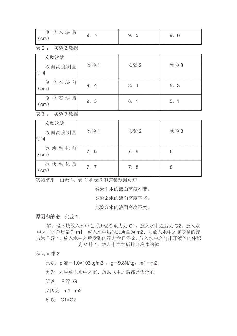 阿基米德的探究--物理实验学作业_第4页