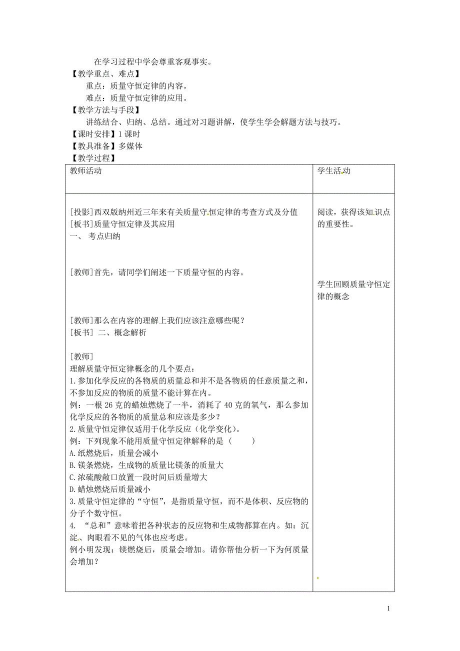 云南省西双版纳傣族自治州民族中学九年级化学上册 量守恒定律及其应用专题复习_第2页