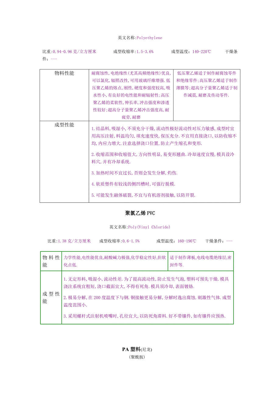 塑料性能介绍1_第3页