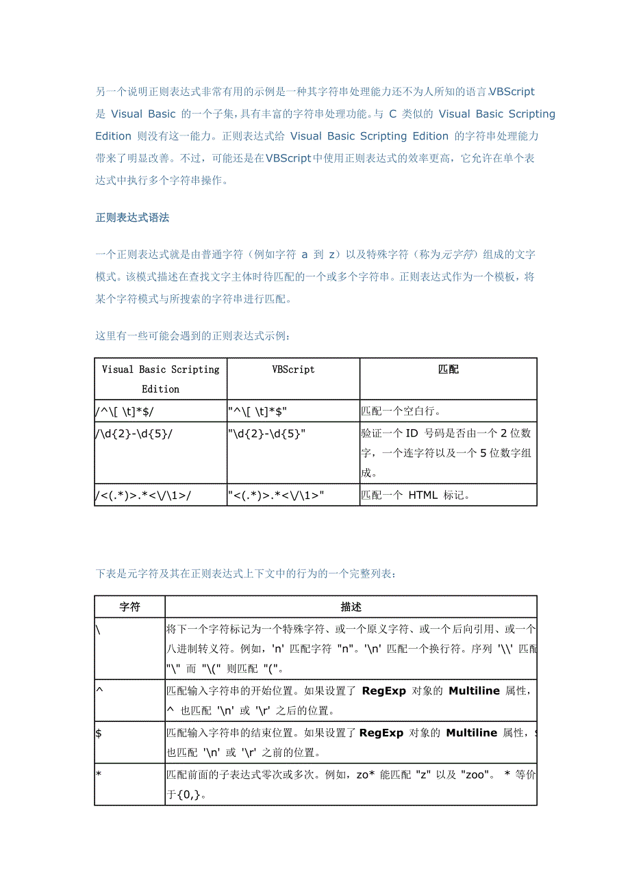 正则表达式例子大全_第4页