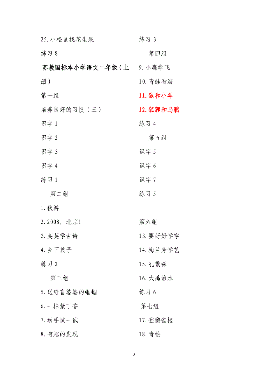 小学语文教材课文目录分类_第3页