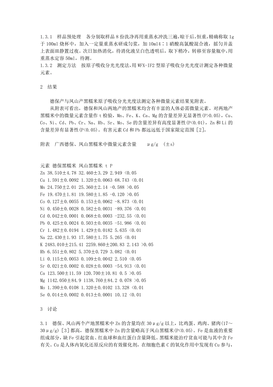 广西德保和凤山黑糯米中微量元素的测定_第2页