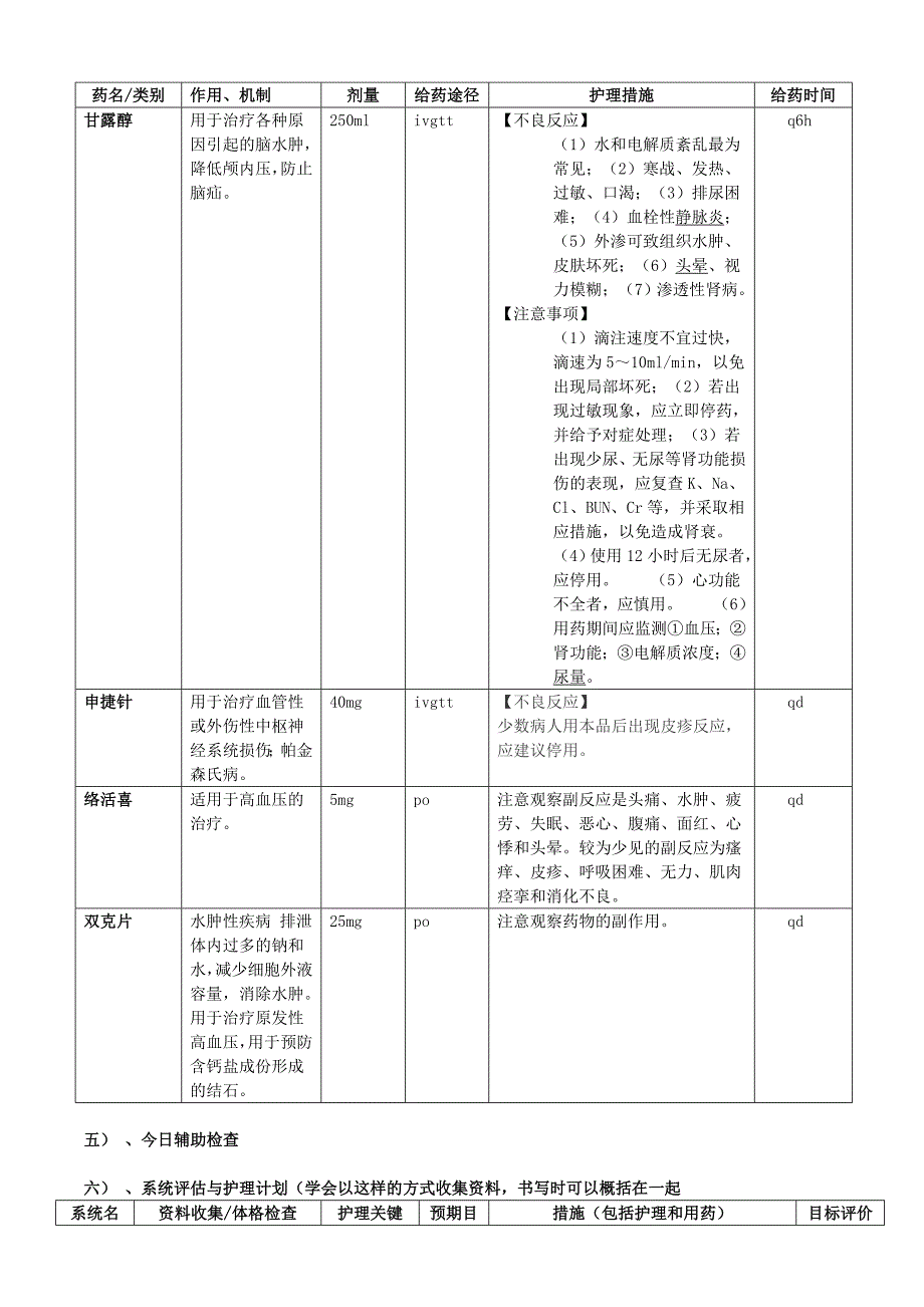 临床护理工作日志        医学高等专科学校_第2页