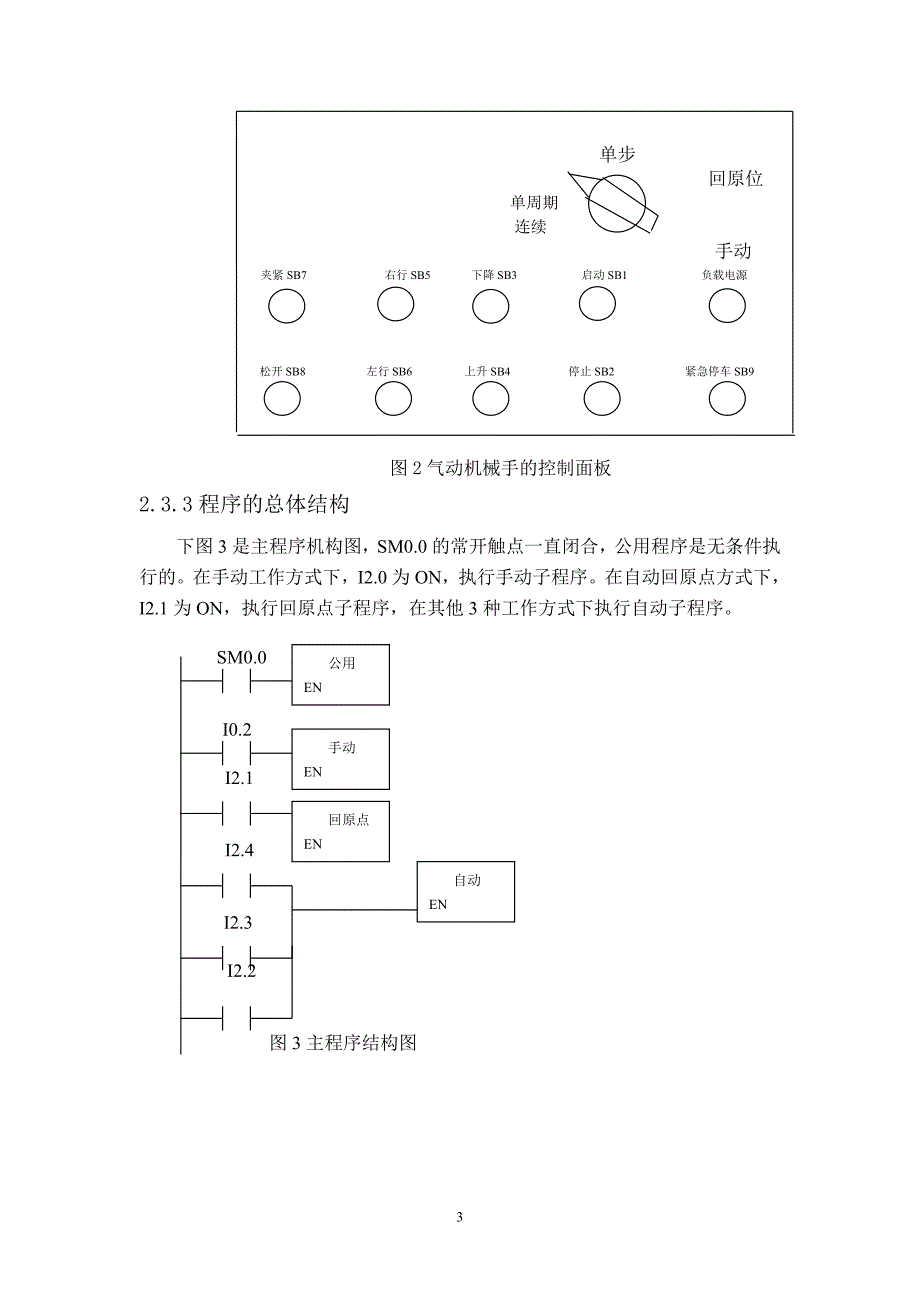 气动机械手plc设计_第4页