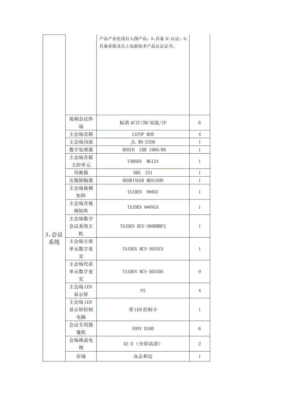 阿坝州委政法委员会网络设施共建和信息资源共享建设设施设备参数_第2页