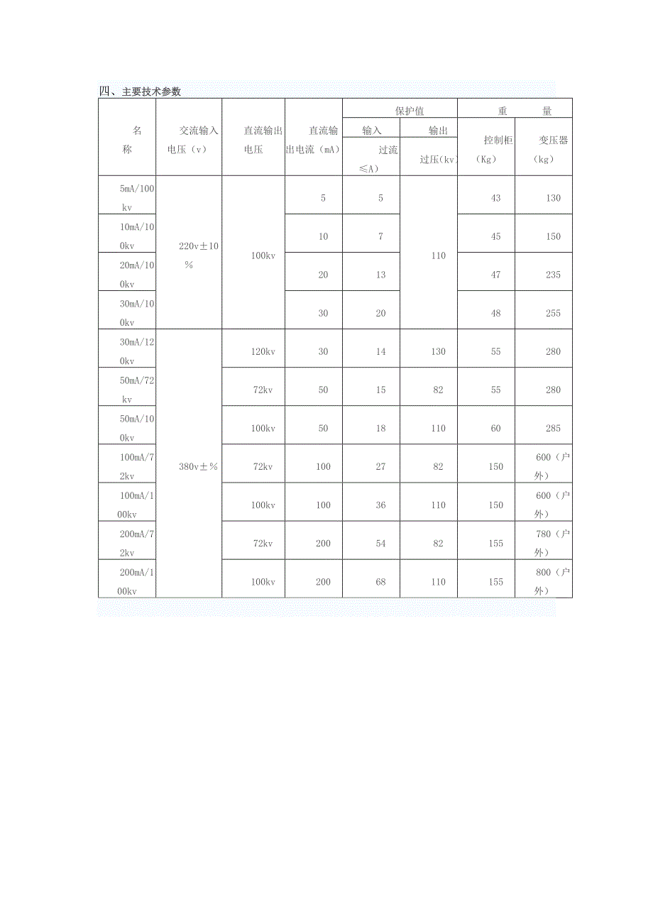 高压供电装置恒流源_第2页