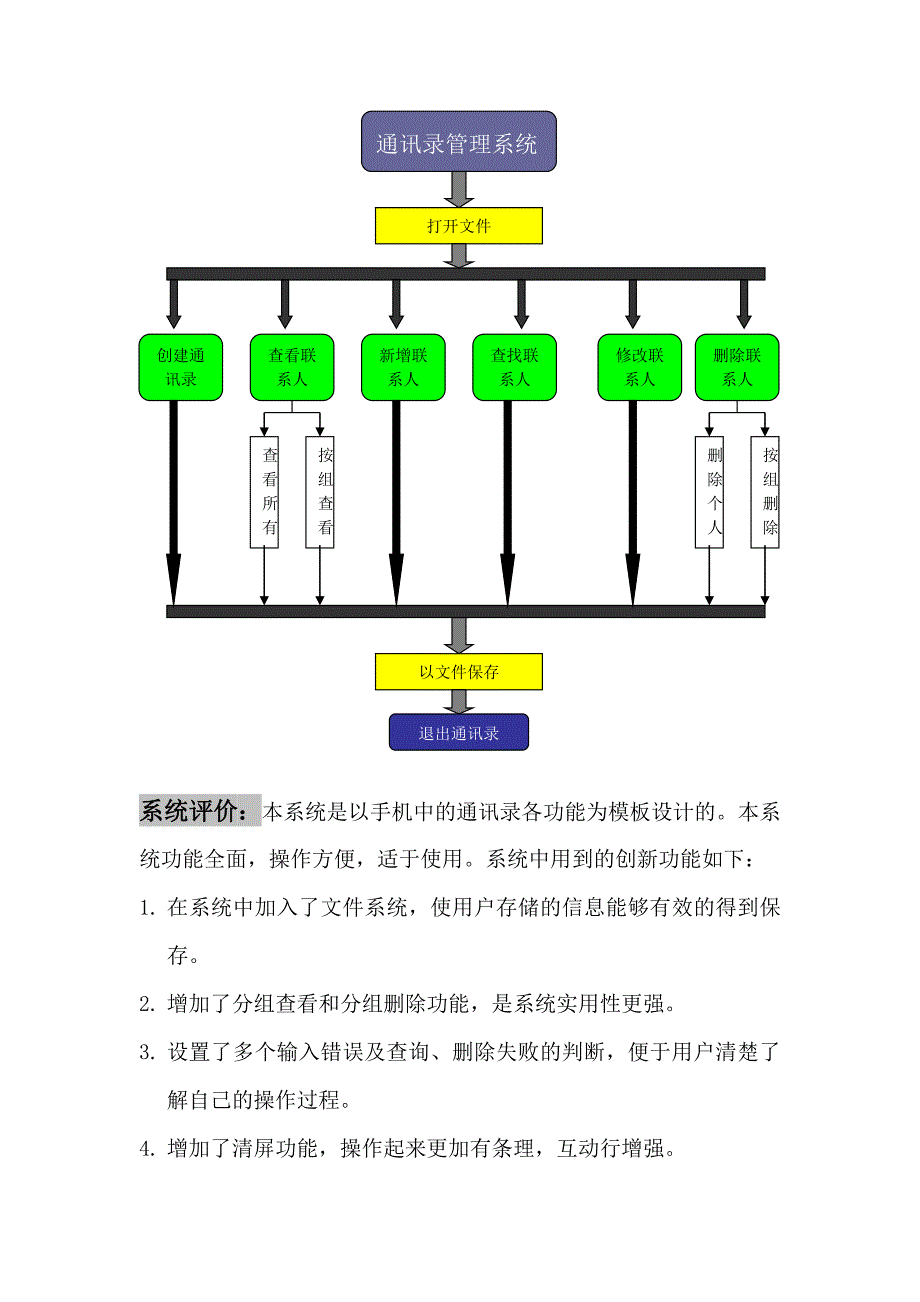 数据结构大作业报告_c语言通讯录系统_链表_第3页