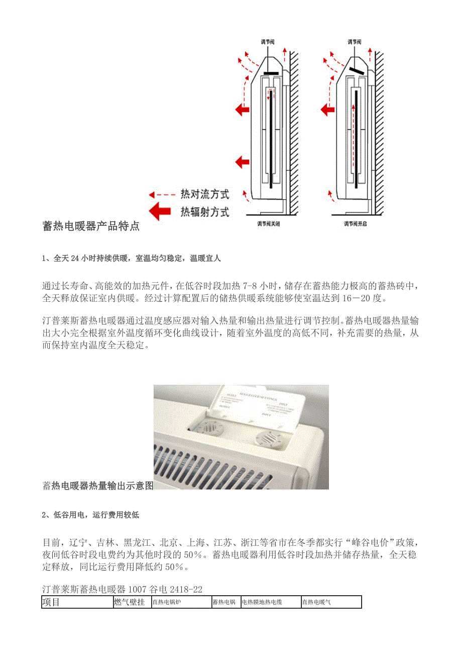 蓄热式电暖器工作原理_第2页