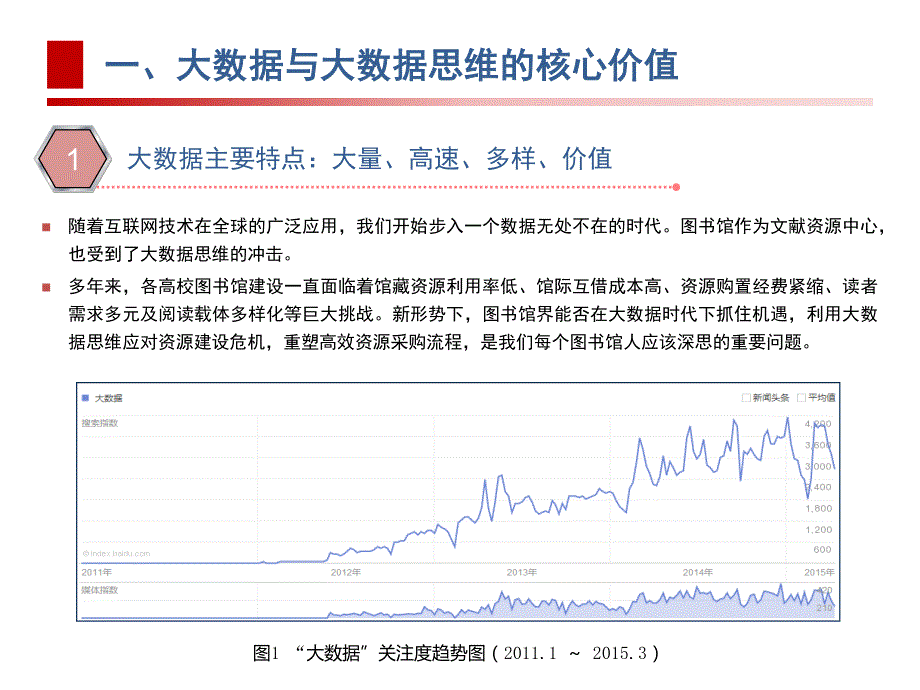 大数据思维在高校图书馆读者决策_第3页