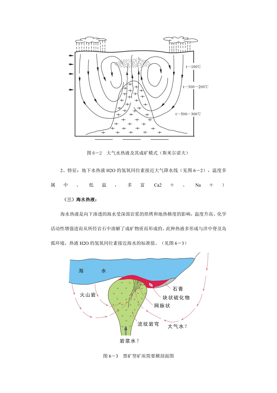 矿床学   袁见奇第六章_第4页