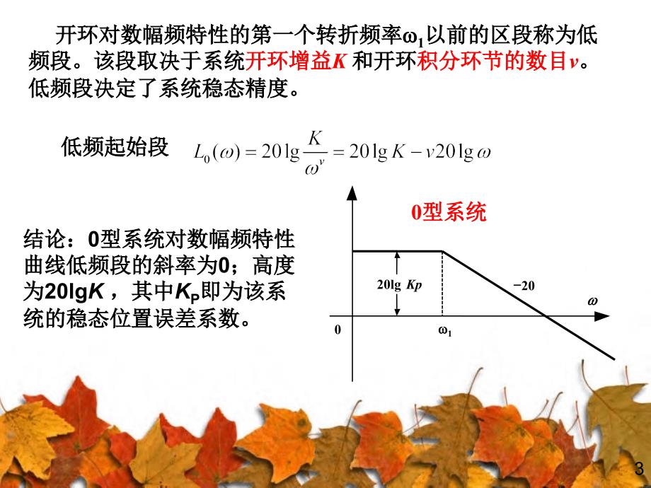 开环频率特性与系统时域指标的关系_第3页