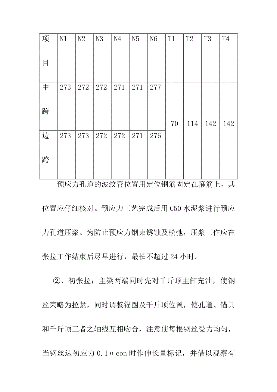 负弯矩张拉施工方案_第3页