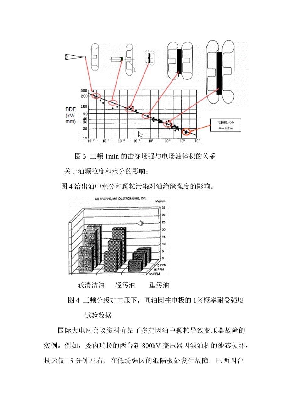 变压器设计校核和调试_第5页