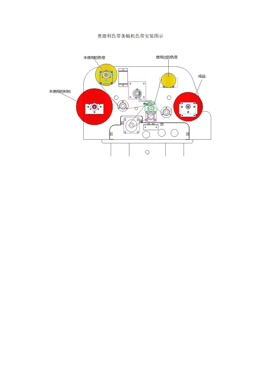 奥德利色带条幅机色带安装图示_第1页