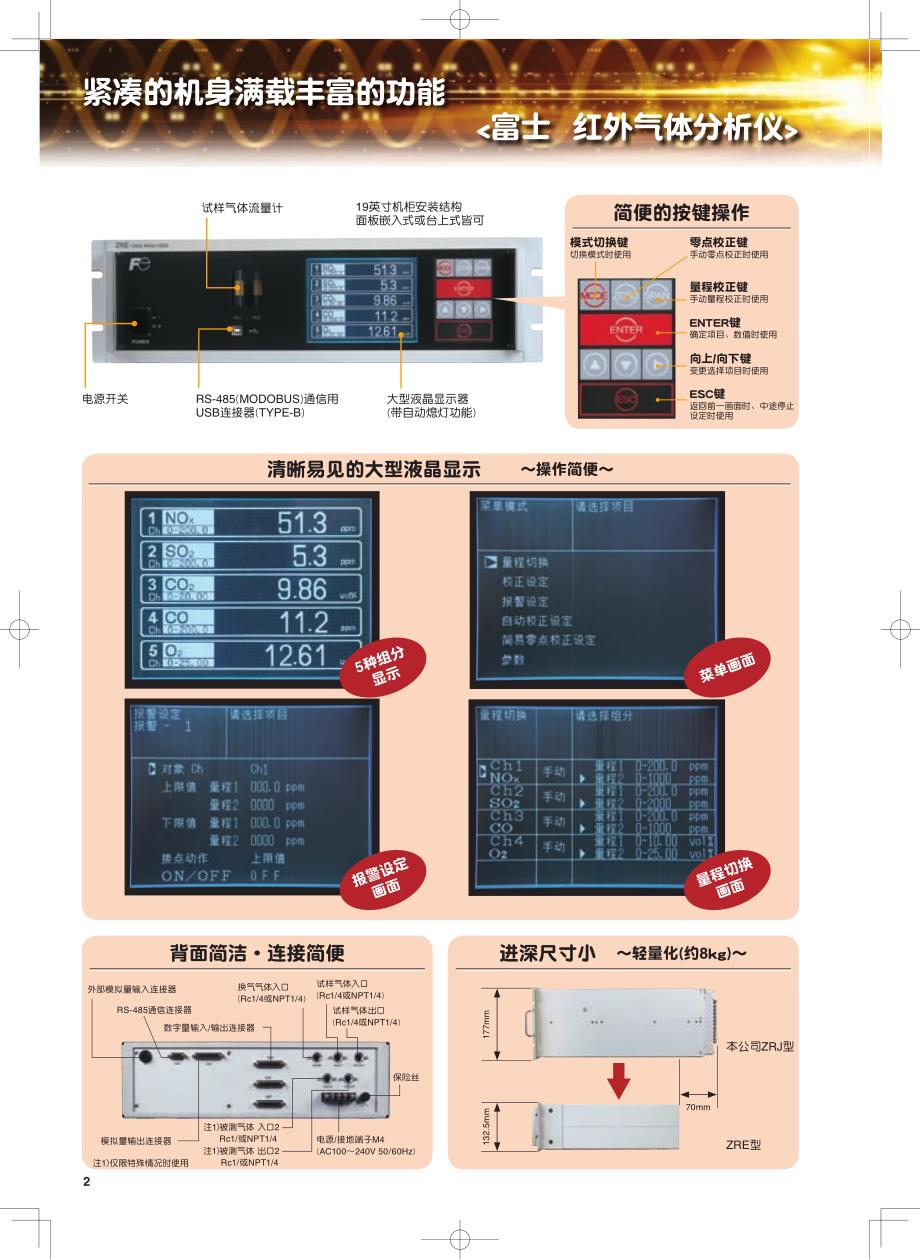 富士红外气体分析仪_第2页