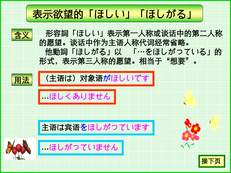 新编日语第一册 ppt笔记 11-13课_第3页