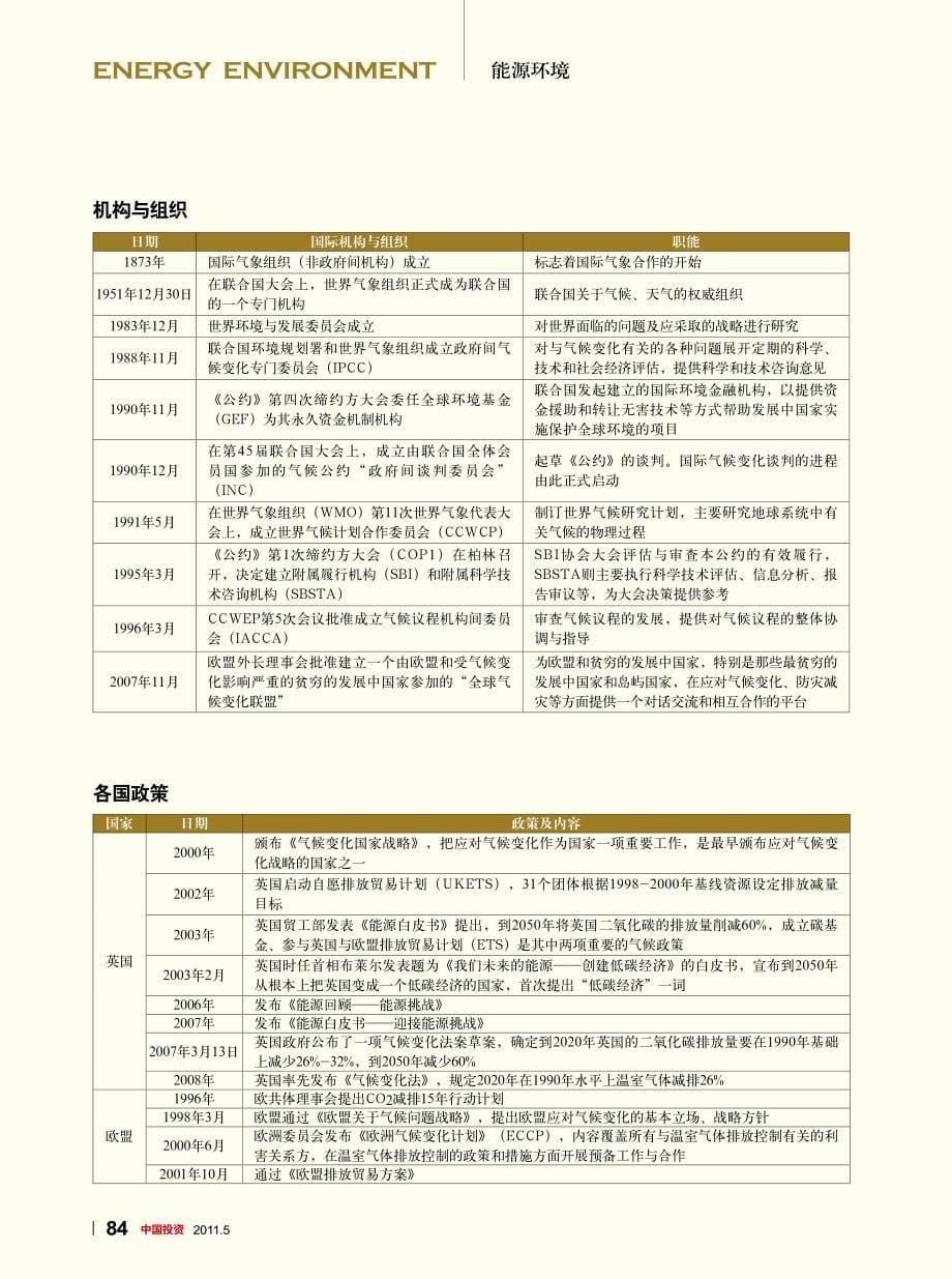 应对气候变化溯源_第5页