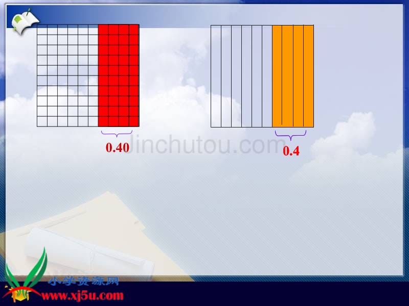 （青岛版）四年级数学下册课件 小数的性质 2_第5页