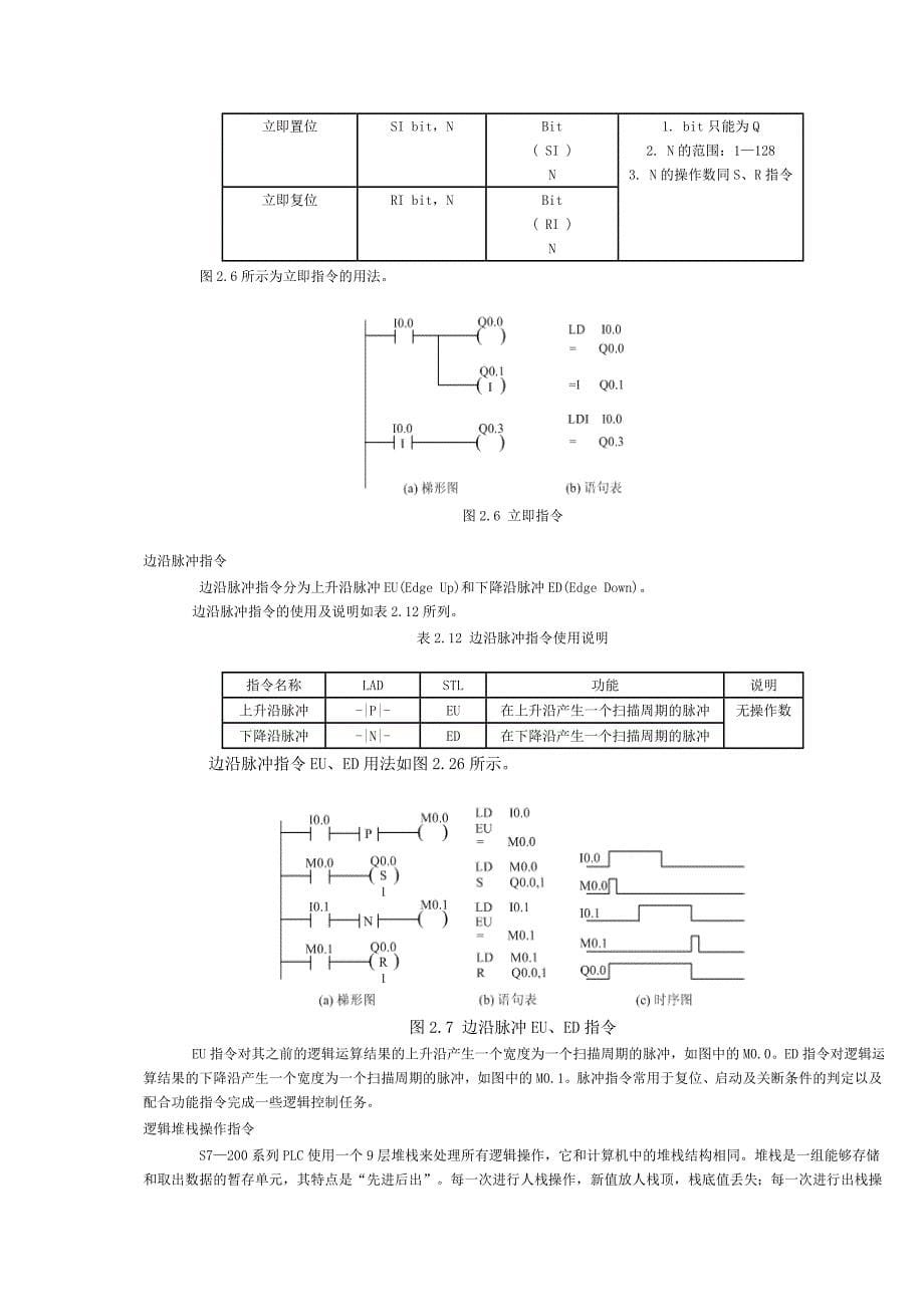 电气基础指令_第5页