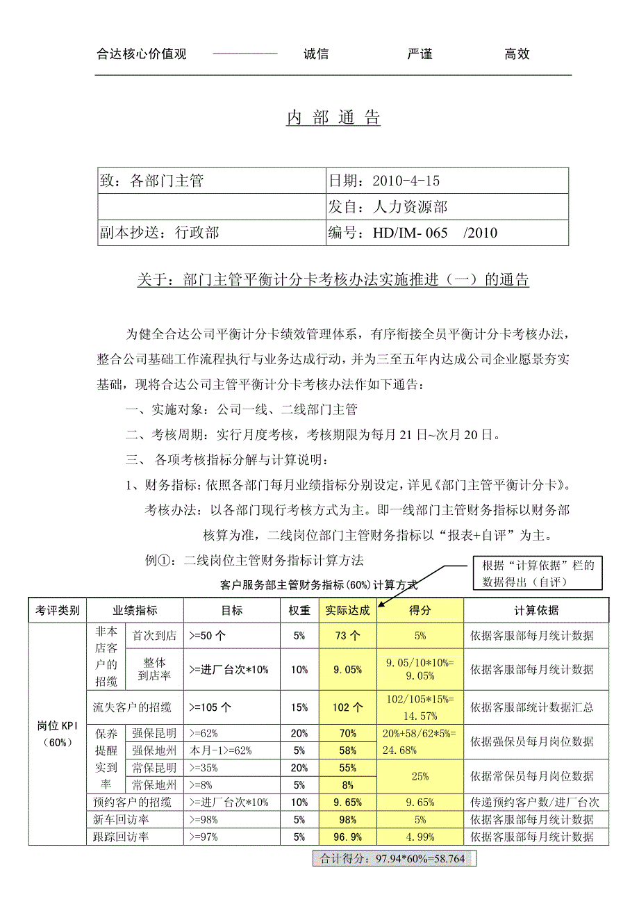 平衡计分卡考核办法实施推进(一)_第1页