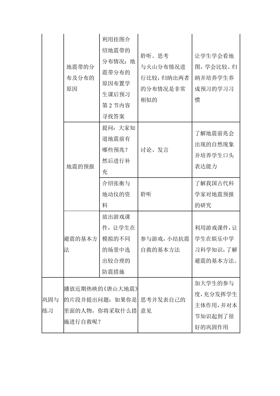 火山地震的教学设计_第4页