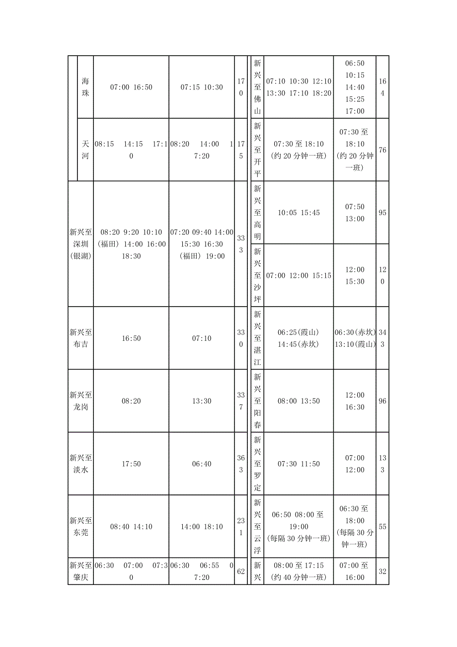 新兴车站时刻表_第2页