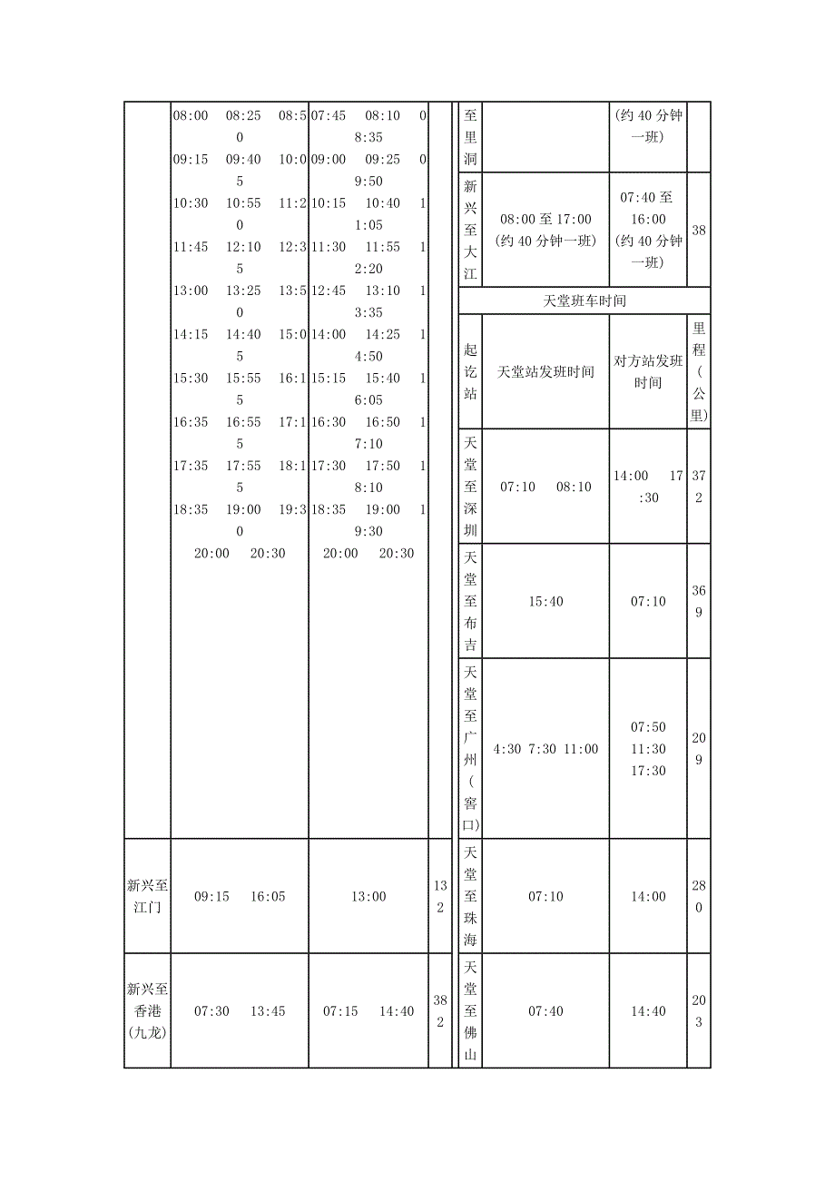 新兴车站时刻表_第3页