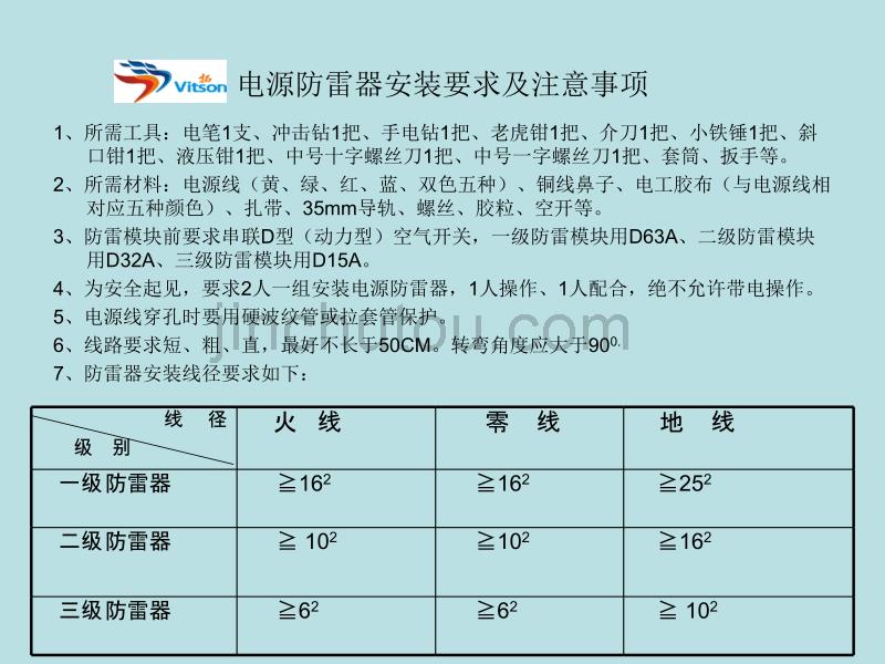 VITSON防雷器安装作业指导书_第4页