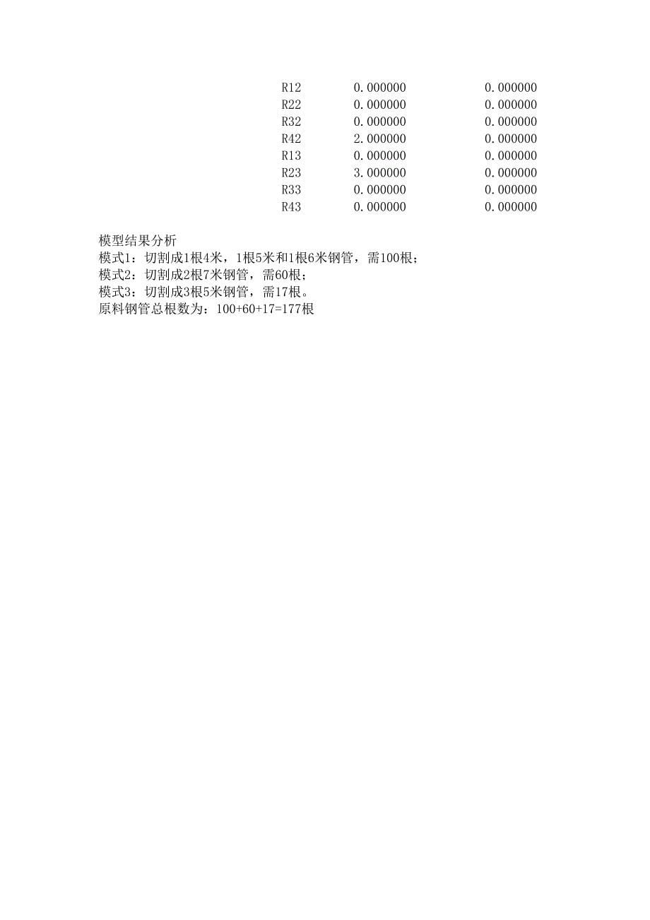 建模选修期末建模题解答1_第5页