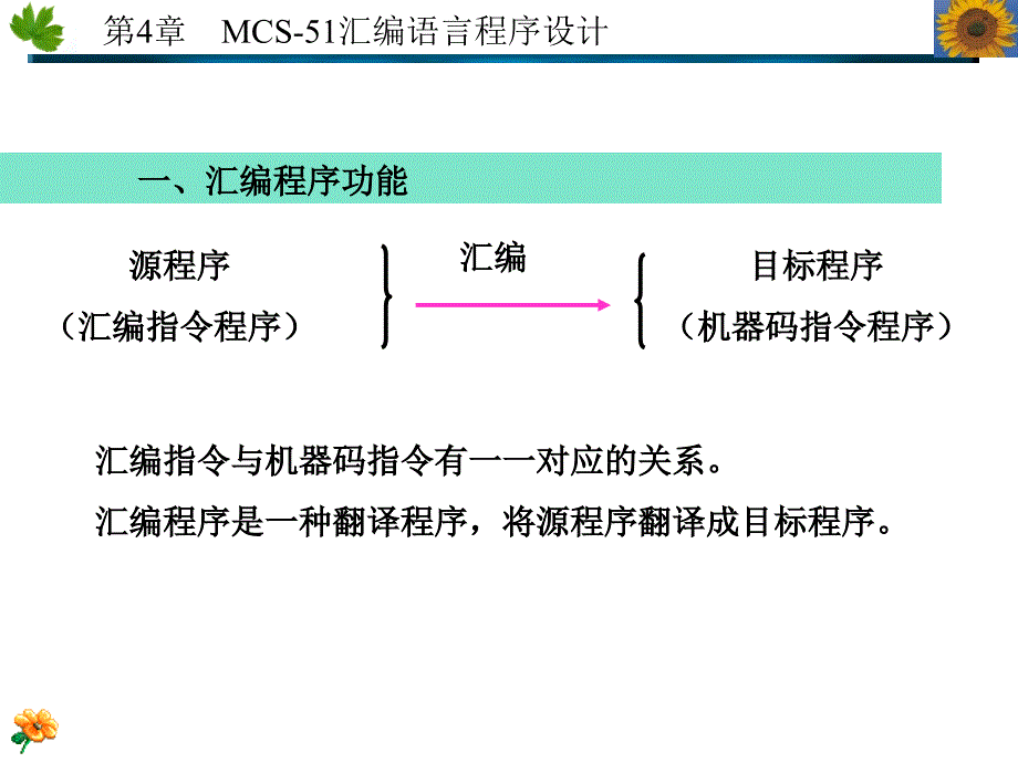 第4章 汇编程序设计_第3页