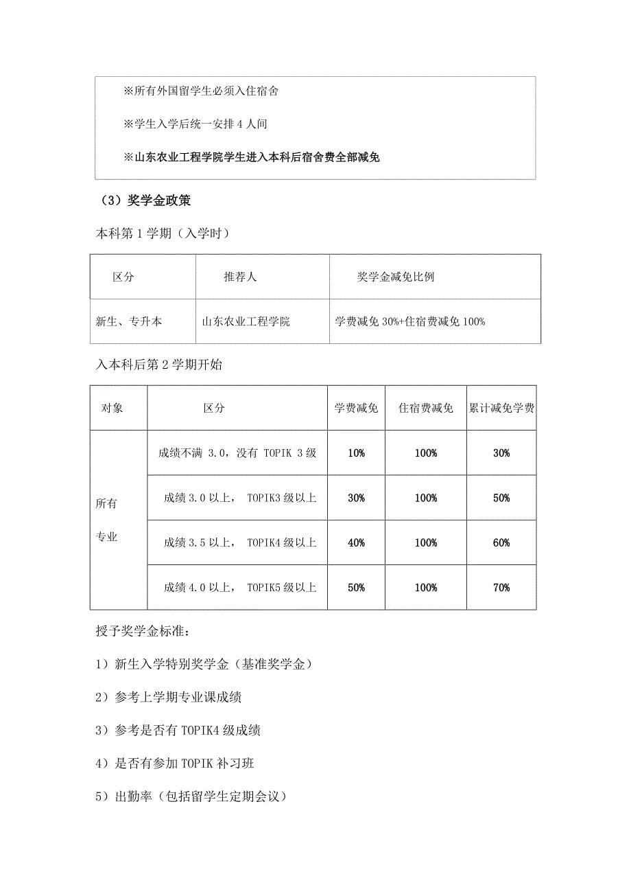 山东农业工程学院中韩语言文化中心2015年专升本项目说明_第5页