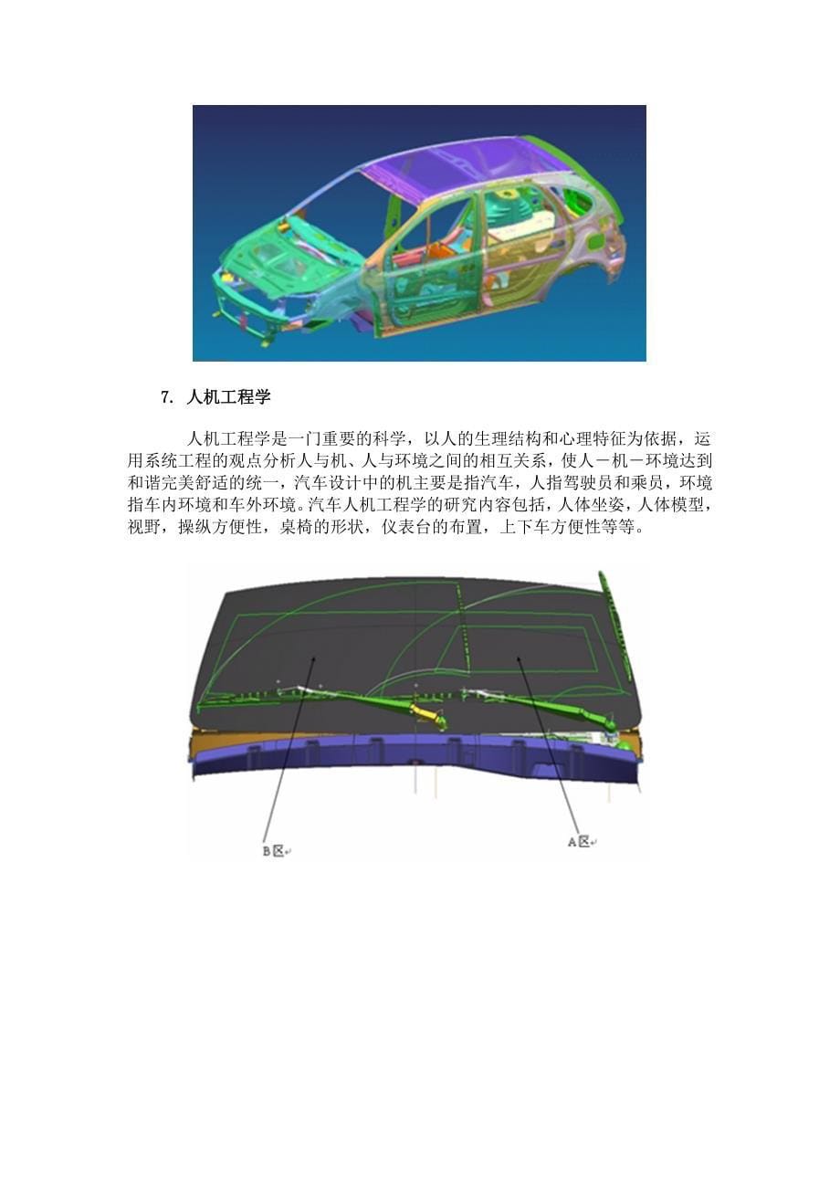 汽车设计十大常用术语_第5页