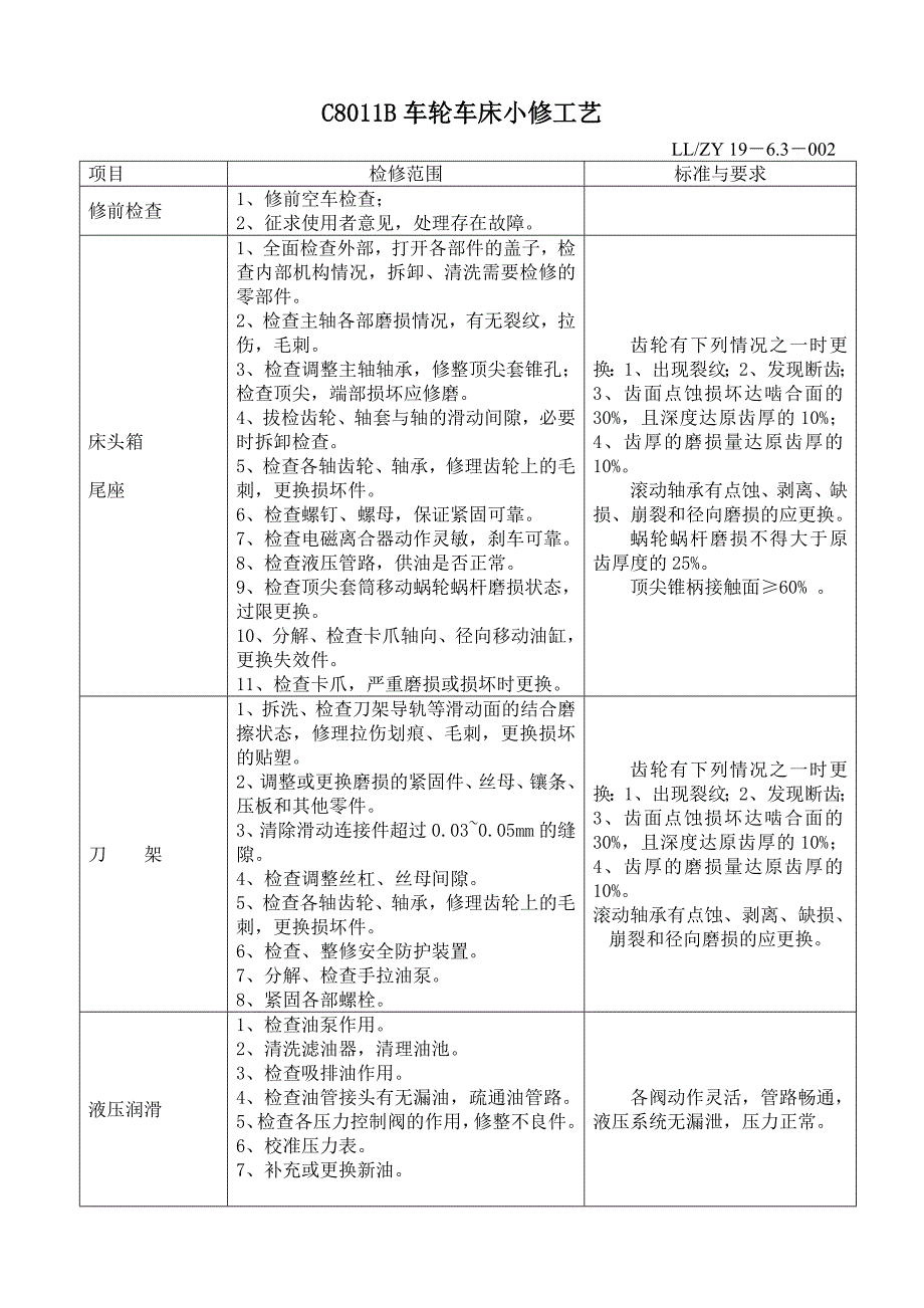 车轮车床小修工艺_第1页