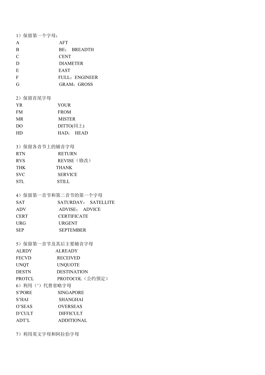 英文电报缩写_第1页