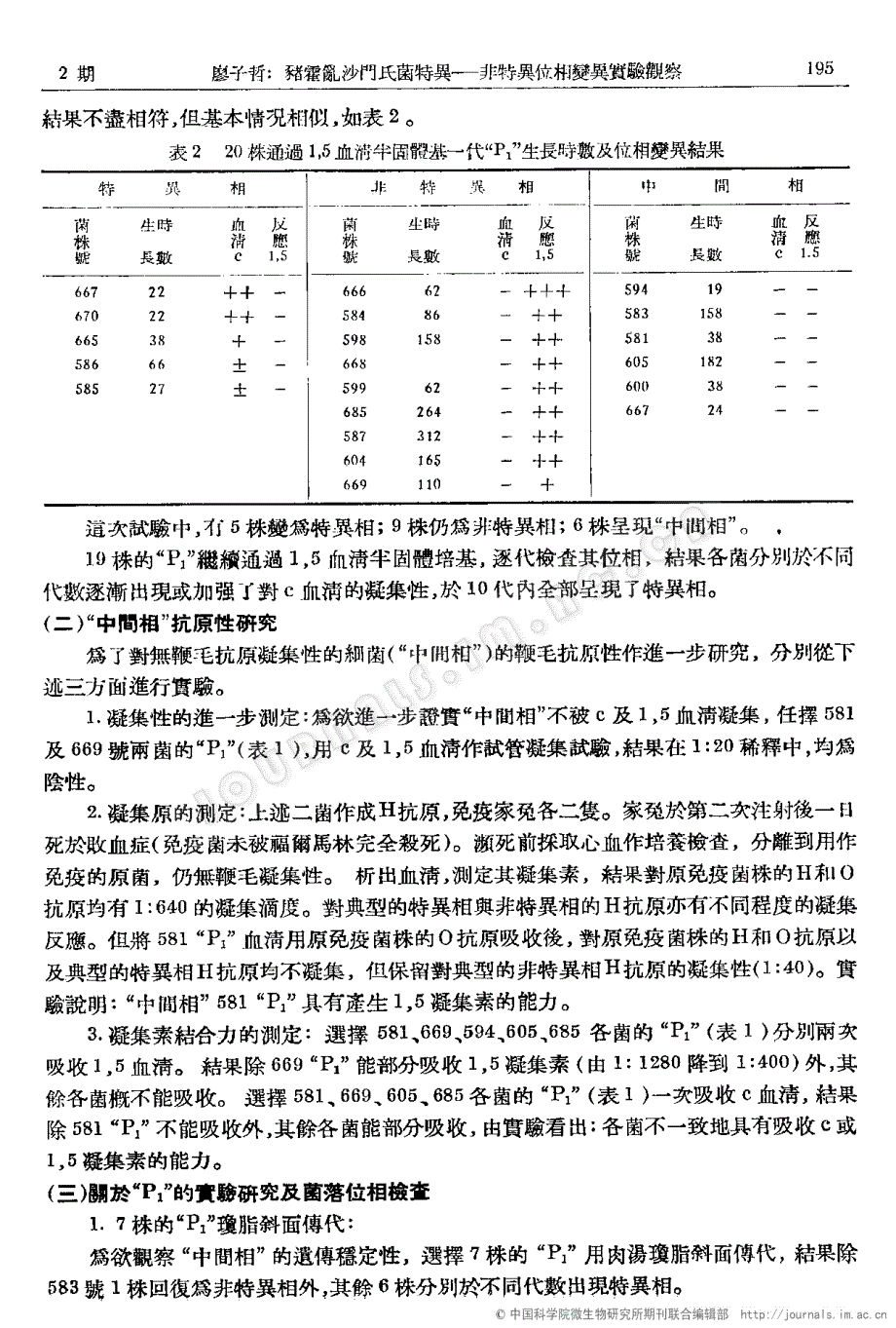 猪霍乱沙门氏菌特―非特位相变实验观察_第3页