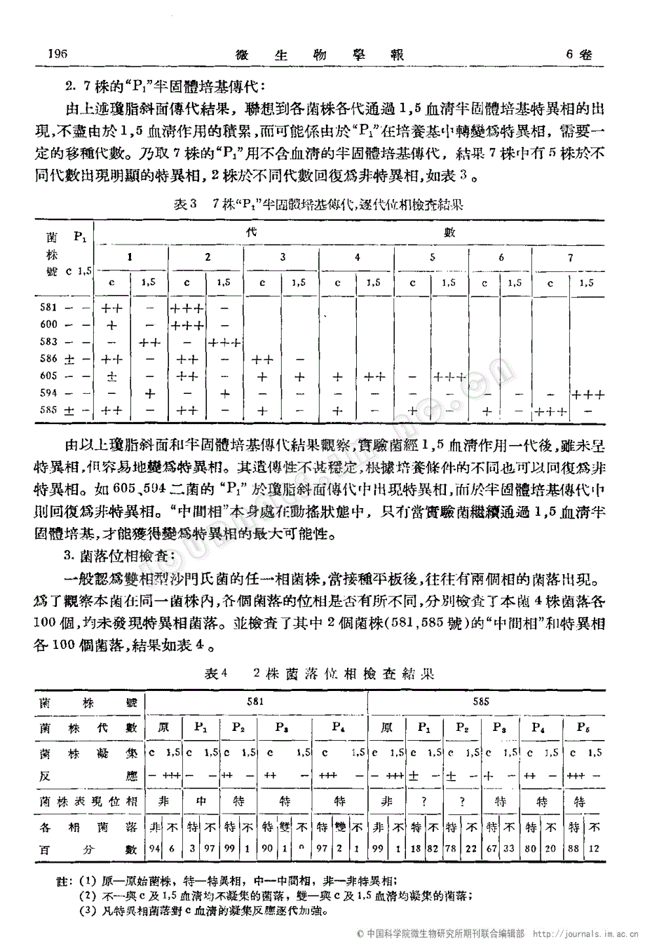 猪霍乱沙门氏菌特―非特位相变实验观察_第4页